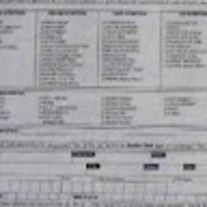 Meet your Posher, Terry